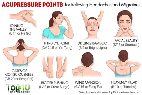 Pin on *self improvement | How to relieve headaches, Acupressure points ...