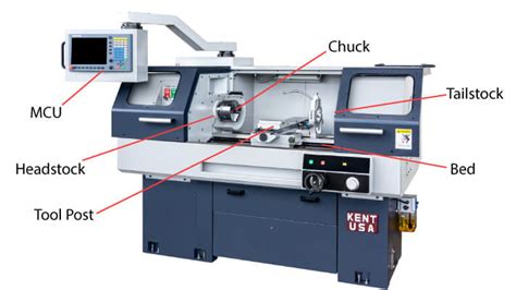 Lathe Machine Diagram