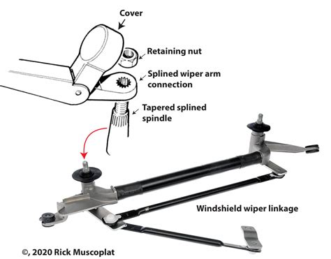 Fine Beautiful Tips About How To Repair A Windshield Wiper - Unfuture38