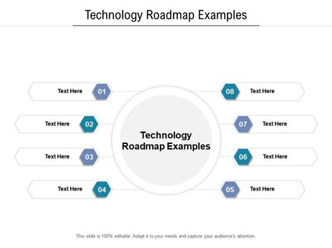 Technology Roadmap Examples Ppt Powerpoint Presentation Infographics ...