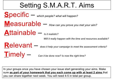 Aims and research