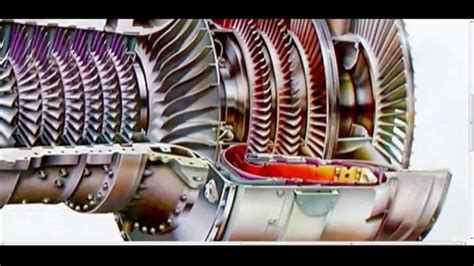 How A Gas Turbine (Jet) Engine Works - YouTube