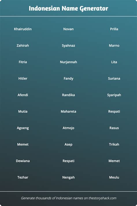 Générateur de noms indonésiens | 1000s de Noms indonésiens aléatoires