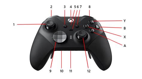 What button does getBackButton() refer to on the Xbox controller ...