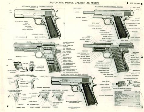 Cheap colt 1911 a1 parts - projectsvvti