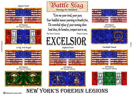 New Ameican Civil War Union Wargame and Collectors Flags from Battle Flag: New York's Foreign ...