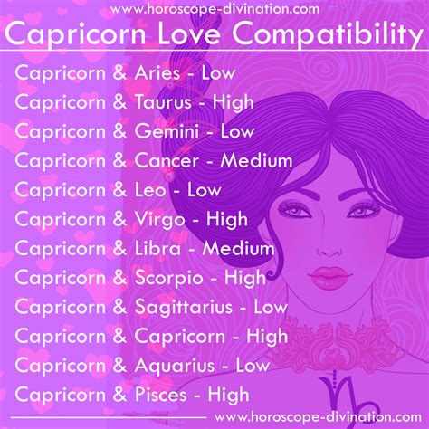 Discover The Perfect Match: Your Female Capricorn Soulmate