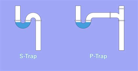 What is the difference between S-trap and P-Trap? — Civil Engineering Profile