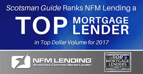 NFM Lending ranked in the Top Mortgage Lenders 2017 - NFM Lending