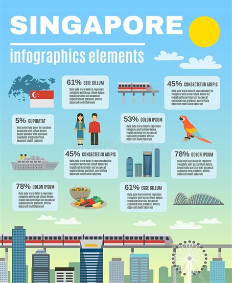 Facts About Singapore Culture - IMAGESEE