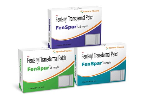 Fentanyl Patches | FenSpar Transdermal | Sparsha