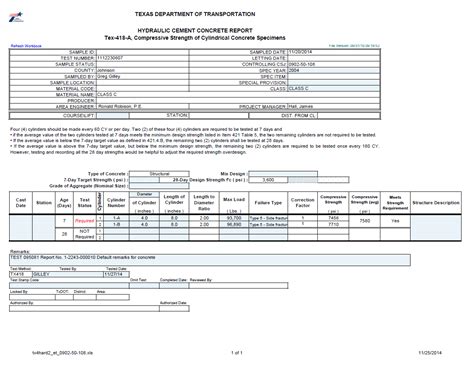 TxDOT Forms