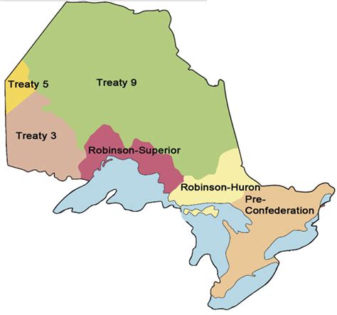 Treaty organizations and tribal councils