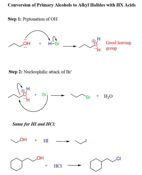 Alcohol Reaction with HCl, HBr and HI Acids - Chemistry Steps