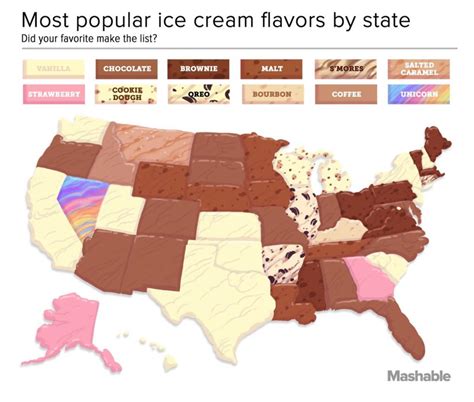 Most Popular Ice Cream flavors by State : r/MapPorn