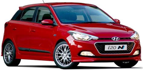 2019 Hyundai i20 N Sport Specs & Price in India