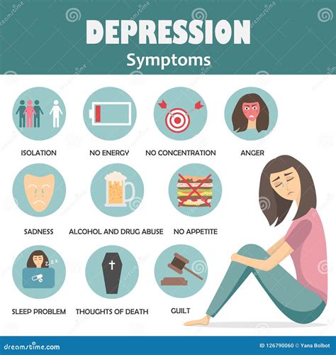 Depression Symptoms Infographic Concept Stock Vector - Illustration of ...