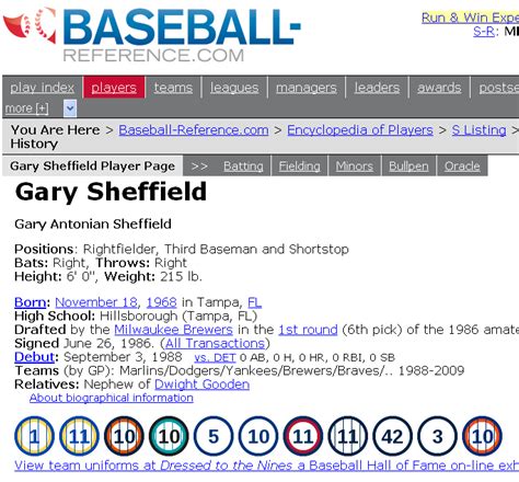 Cardboard Junkie: baseball-reference.com has uniform numbers!