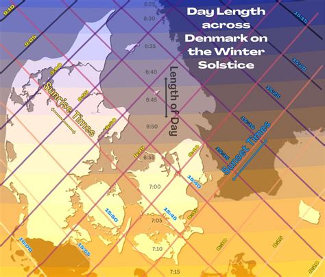 Day Length across Denmark on the Winter Solstice.... - Maps on the Web