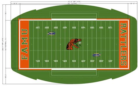 FAMU Football switching to turf this season - HBCU Gameday