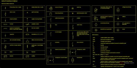12.Circuit diagram symbols electrical network elements AutoCAD blocks ...