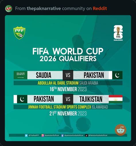 FIFA 2026 World Cup Qualifiers - Round 2 : r/PakCricket