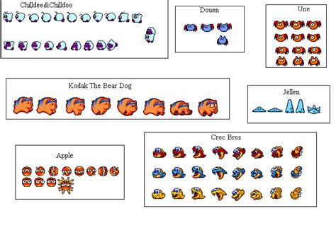 Kirby Abilities Sprites