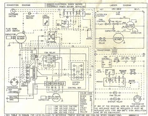 Tempstar Wiring Diagram Furnace - Wiring Diagram