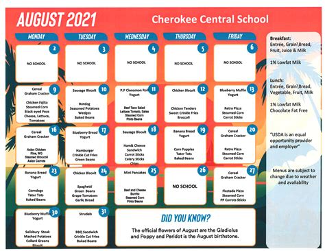 Menus - Central Office - Cherokee Central School