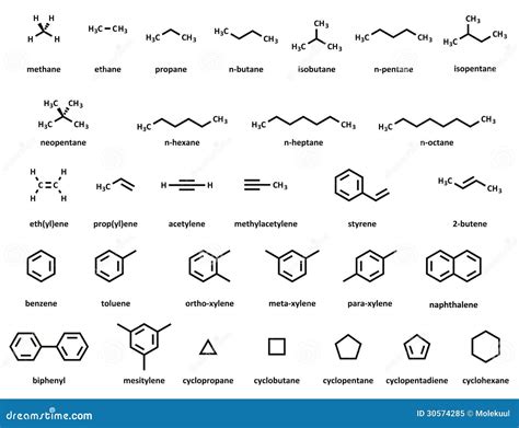 Hydrocarbon Molecules (set) Royalty Free Stock Photo - Image: 30574285