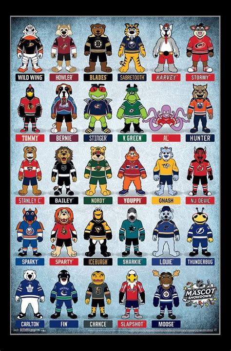 NHL_ - Mascots Poster Print - Item # VARTIARP15822 in 2022 | Nhl ...