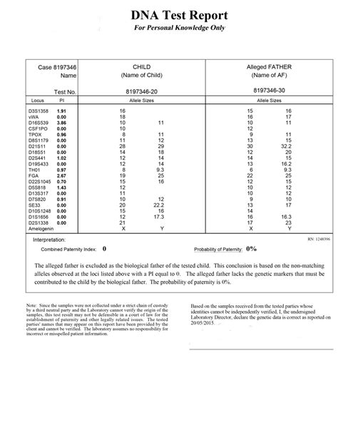 Fake Dna Test Results - resultsza