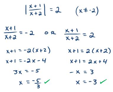 OpenAlgebra.com: Free Algebra Study Guide & Video Tutorials: Intermediate Algebra Exam #2