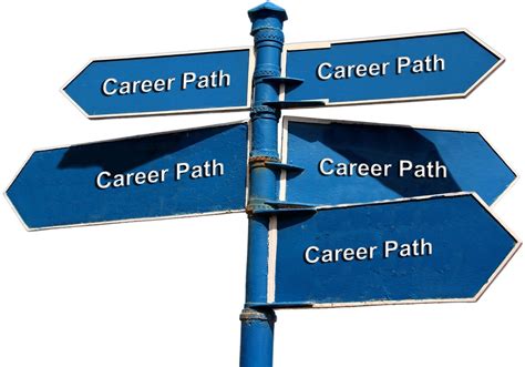 Career Path Center – Baldwin Public Library