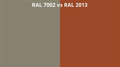 RAL 7002 vs 2013 | RAL colour chart UK