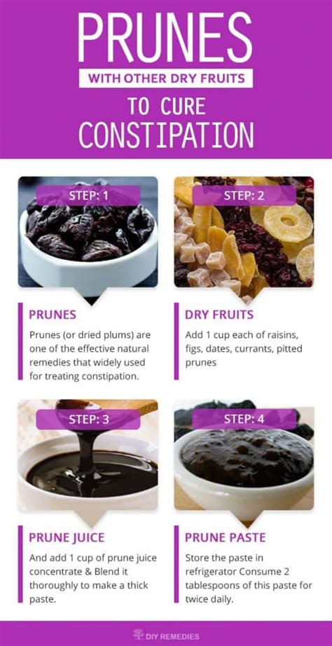 How to Get Rid of Constipation with Prunes