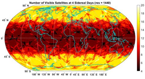 5+ Legendary Satellite Constellation Facts to Learn Today