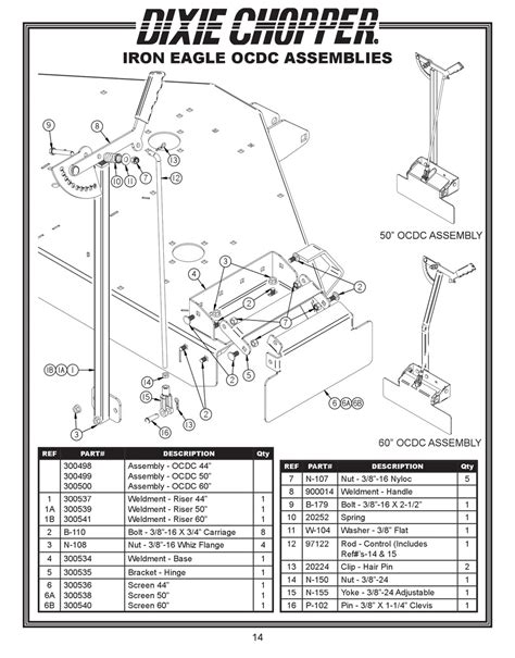 dixie chopper wiring diagram - AmritLaisenia