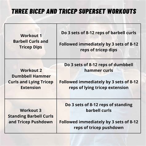 Bicep Tricep Superset: Get Bigger and Stronger Now!