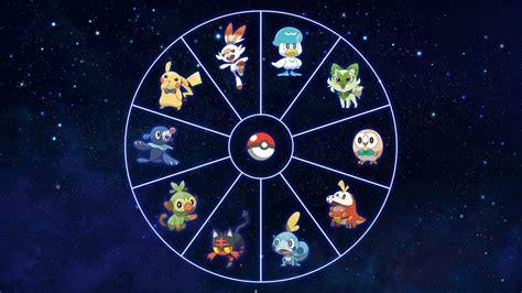 What does your starter Pokémon say about you?