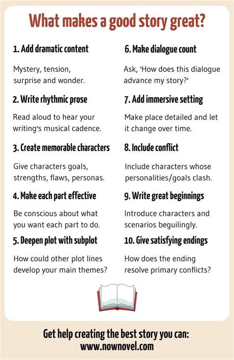 What Makes a Good Story? 10 Elements | Now Novel | Book writing tips ...