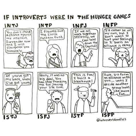 Pin on INFJ/INTJ