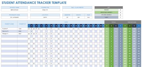 Free Google Sheets Attendance Templates & How-To | Smartsheet