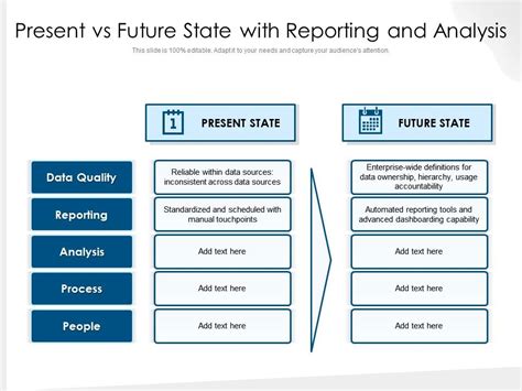 Navigating the Unknown: Analyzing the Future and Its Potential ...