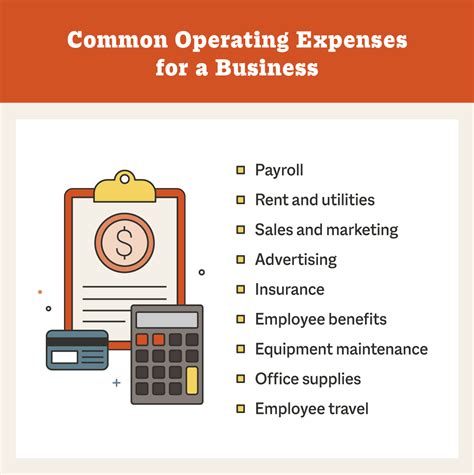 Calculate operating expenses formula - statgarage