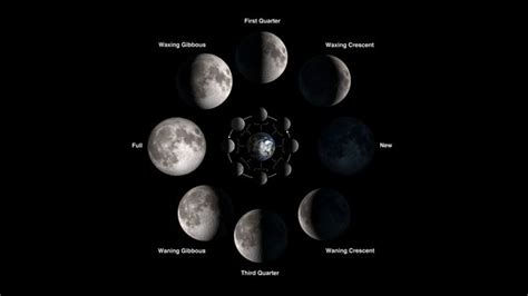 What is the moon phase today? Lunar phases 2023 | Space