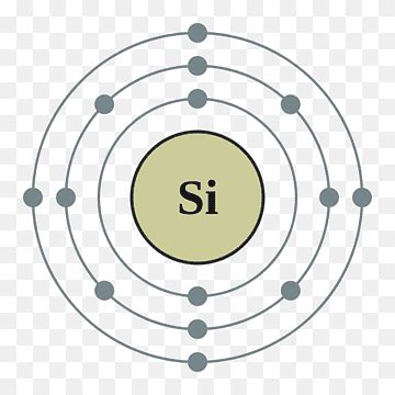 Silicon Atomic Structure Diagram