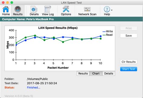 Wired lan speed test - blulasopa