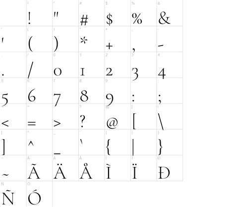 Cormorant Garamond Font | UrbanFonts.com