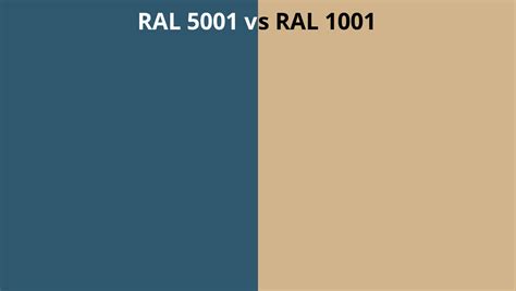 RAL 5001 vs 1001 | RAL colour chart UK